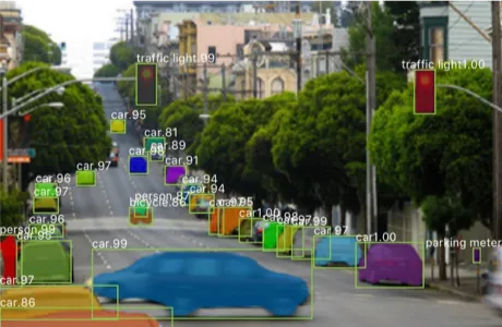 Mask R-CNN detecting cars, people and traffic lights in a street scene